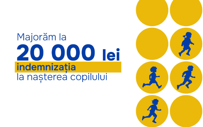 пособие на детей