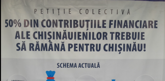 Что не так с налоговой петицией примара Кишинева?