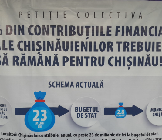 Что не так с налоговой петицией примара Кишинева?
