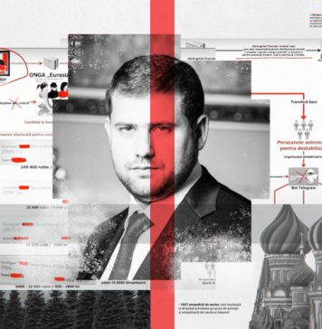 RISE Moldova: Беглый олигарх Илан Шор занимается бизнесом с правительством России