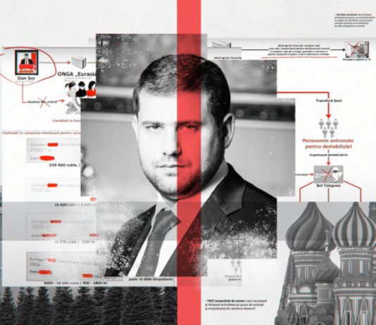 RISE Moldova: Беглый олигарх Илан Шор занимается бизнесом с правительством России